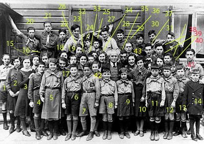 1933 - Ben Gurion in Tallinn with Hashomer Ha'zayir members II
1- Ditman
2- Miriam Berkovitsch or Genja Bobkovitsch
3- Bella Haitov 
4- Zvi Danziger
5- Sara Rybka
6- Gabi Pikarevitsch 
behind 6 - Hinzi Gerschanovitsch
7- Benjamin (Jemmi) Heiman
8- Harry Rybka
9- Malka Asnovitsch
10- Esja Passov
11- Harry Rybka
12- Ezra Asnovitsch (later Yesodi)
13- Josif Schagal
14-
15- Haja Haitin
16- Hirschman
17- Jette Hirschman
behind 17 - Meri Josselson
18- Dov Maisel
19- Dina Danzig
20- Haitin
21- Migdal
22-
23- Schmotkin
n/n Mery Josselson (under and between Maisel and Schmotkin)
24-
25-
26-
27- Scher
28- Jossi Mesnikov
29- Gerschanovitsch
30- Borovik
31-
32- Njusa Passov
33-
34- Frieda Schats
35-
36- Samuel (Zama) Rybak
37- Boris Passov
38- Gerschanovitsch
39- Mendel Grinstan
40- Jossi ?
41- Gutti Reichman
n/n Haitin (in row left from Gutti Reichman)
42- Aronovitsch
43- Hana Zilevitsch (madricha from Riga)
