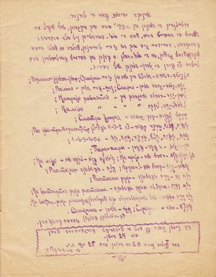 Sport Hebrew-Jiddish-Russian dictionary - from the 4/1924 issues of "Maccabi" Tartu hand-written periodical
